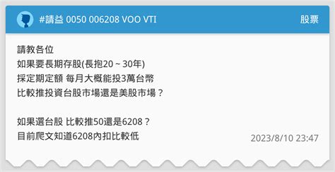 請益 0050 006208 Voo Vti 股票板 Dcard