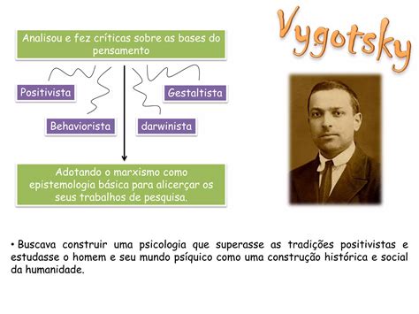 Aula sobre Vygotsky - FPE | PDF