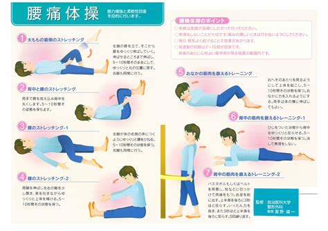 【医療法人蜂須賀整形外科】 院長の健康情報 第3回（腰痛）