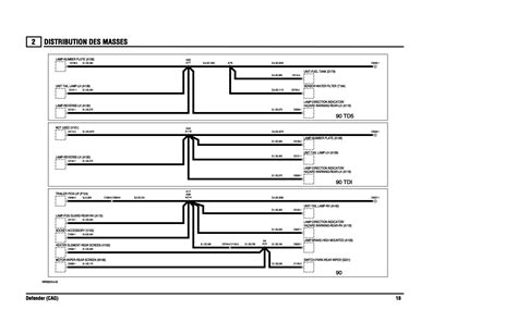 Land Rover Defender Td Schemas Electriques Rover French Version