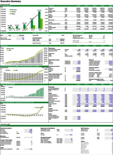 Startup Financial Model Template