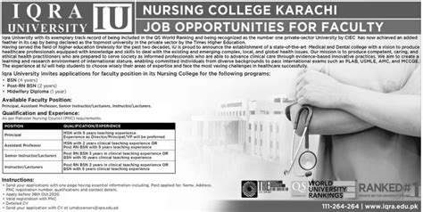 Iqra University Karachi Campus Faculty Jobs 2020 2024 Job Advertisement