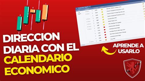 Cómo utilizar el Calendario Económico en el trading ejemplos