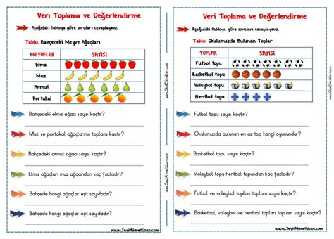 VERİ TOPLAMA VE DEĞERLENDİRME Seyit Ahmet Uzun Eğitime Yeni Bir Bakış