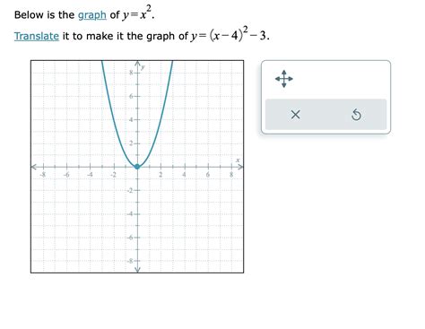 Solved Below is the graph of y=x2. Translate it to make it | Chegg.com