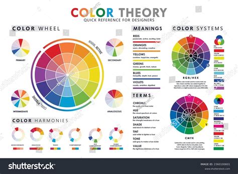 21,918 Teoria Di Colore Images, Stock Photos, 3D objects, & Vectors ... 