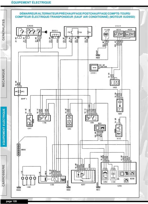 Schema Electrique Pulseur 206 Bois Eco Concept Fr