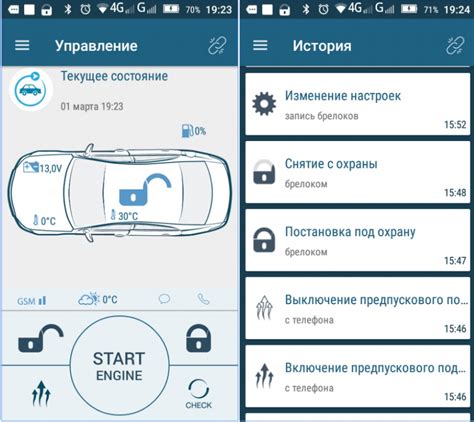 pandect cr2032 что это