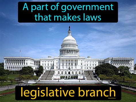 Legislative Branch Definition Image GameSmartz