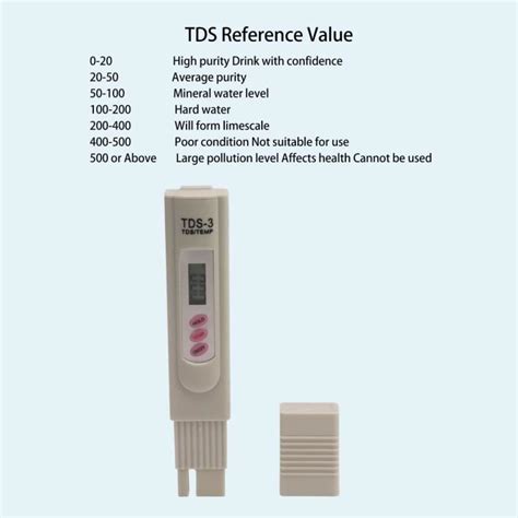 LIU 7542150411235 compteur de qualité de l eau Testeur de qualité de L