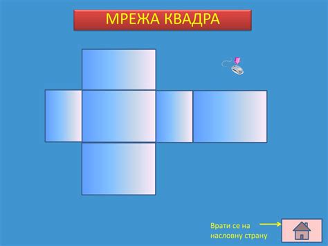 КВАДАР Геометријско тело Паралелне стране Темена-обележавање - ppt скинути