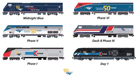 Amtrak Announces Special Paint Schemes to Celebrate their 50th Anniversary - Railpace Newsmagazine