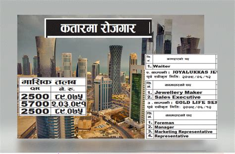 Jobs Demand In Qatar For Nepali Workers Work In Nepal