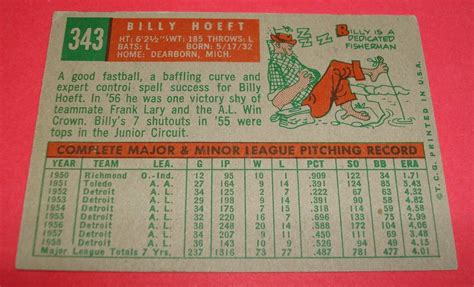 1959 Topps 343 BILLY HOEFT Hand Signed Auto Autograph Guaranteed