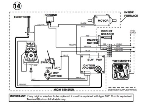 How Do I Reset My Atwood Rv Furnace At Woodrow Girard Blog