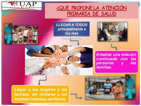 Atencion Primaria De Salud Y Participacion Comunitaria