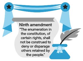 9th Amendment Examples