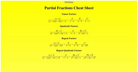 Partial Fractions Cheat Sheet