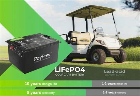 Roypow Lifepo V Ah Lithium Battery Golf Car Associates