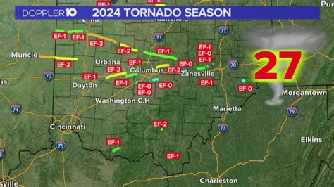 NWS Confirms 8 Tornadoes Hit Ohio During Tuesday S Storms 10tv