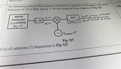 Solved An Armstrong Indirect FM Modulator Is Designed To Chegg