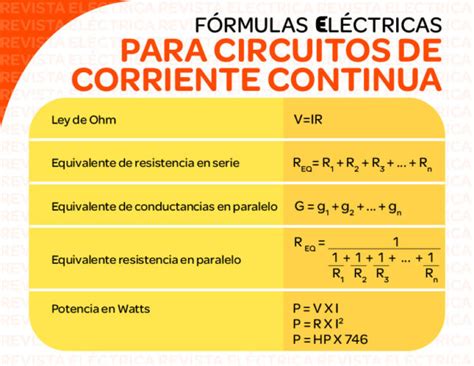 Fórmulas Eléctricas Para Circuitos De Corriente Continua Revista Eléctrica