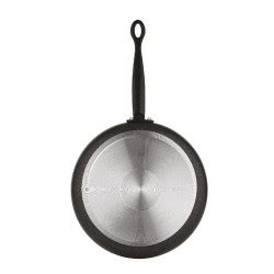 Kızartma Tavası Modelleri ve Fiyatları - Cafemarkt