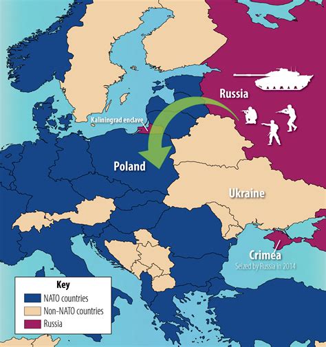 Prospective Strategy For Baltic Defense The Russian Public And War