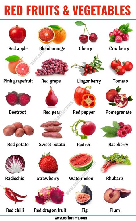 Red Fruits List Of 20 Red Fruits Vegetables In English ESL Forums