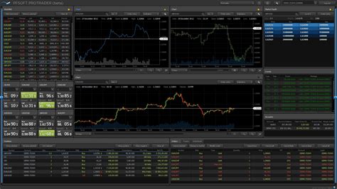 Marktzeiten Forex Top 3 Aplikací S Binárními Možnostmi