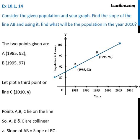 Question 3 - Consider given population and year graph. Find