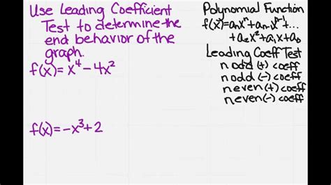 Leading Coefficient Test For End Behavior Youtube