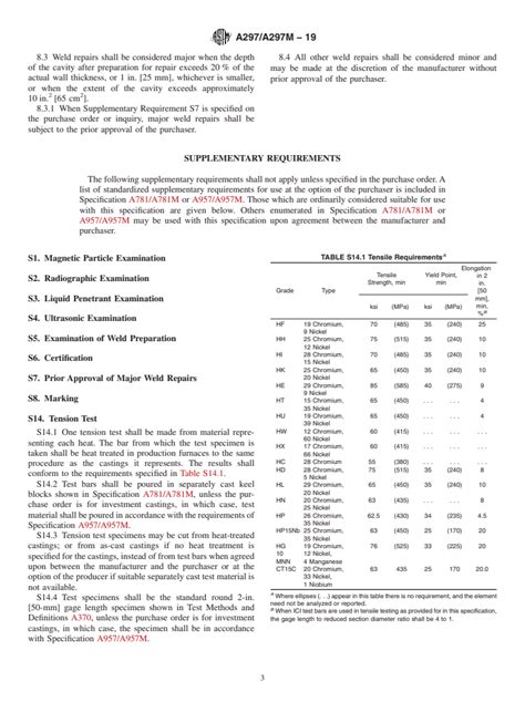 ASTM A297 A297M 19 Standard Specification For Steel Castings Iron