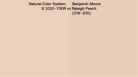 Natural Color System S Y R Vs Benjamin Moore Raleigh Peach Cw