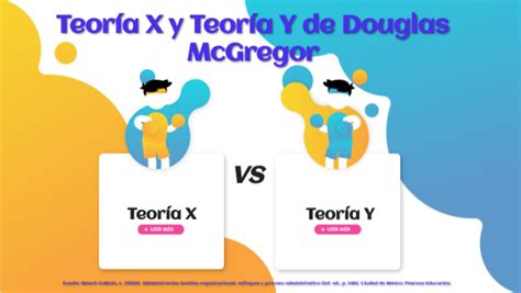 Unidad 1 Semana 1 Teoría X Y Y De Douglas Mcgregor