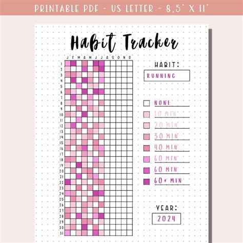 Printable Habit Tracker Bullet Journal Yearly Tracker A Year In