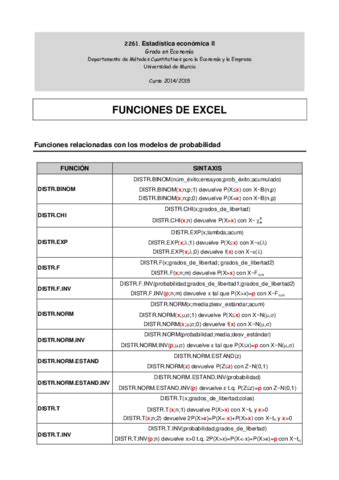 Tabla Funciones Excel Para Prueba Pdf