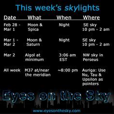 41 What S Up Graphics Ideas Night Skies Sky Stargazing