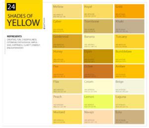 24 Shades of Yellow Color Palette – graf1x.com