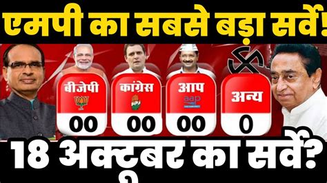 MP Election 2023 Opinion Poll MP24PLUS News Madhya Pradesh म कसक