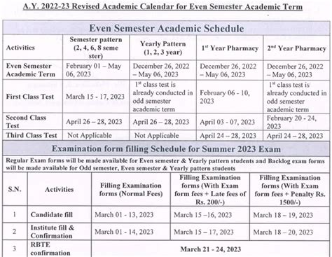 Msbte Diploma Time Table Summer 2023 Even Sem Exam Date Out