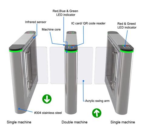 RFID Card Reader Swing Barrier Gate Access Control Barriers And Gates