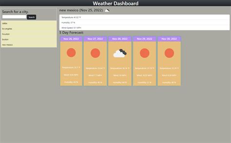 Github Staygold Weather Forecast Challenge Weather Forecast