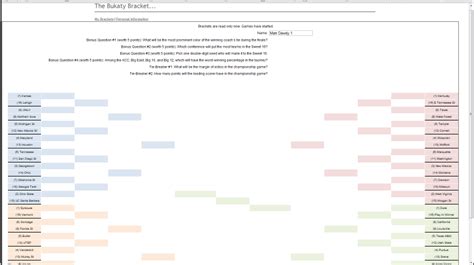 March Madness Bracket on Website - Graphic Design Stack Exchange