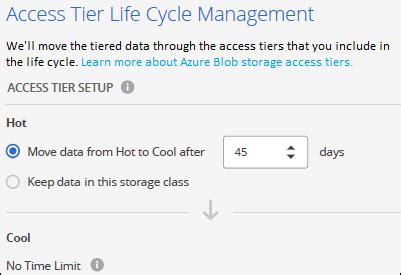 Tiering Dei Dati Dai Cluster Ontap On Premise Allo Storage Azure Blob