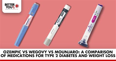 Comparing Ozempic Wegovy Mounjaro For Diabetes And Weight