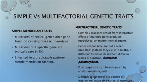 Genetic polymorphism