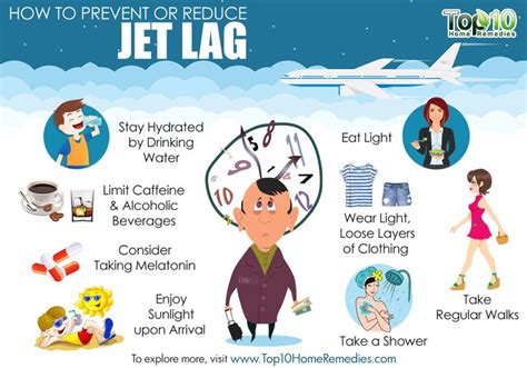 How To Prevent Or Reduce Jet Lag Emedihealth Jet Lag Air Travel Tips Jet Lag Remedies