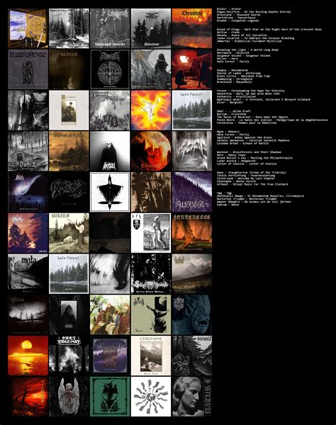 An Elitists 50 Favorite Black Metal Albums R Blackmetal