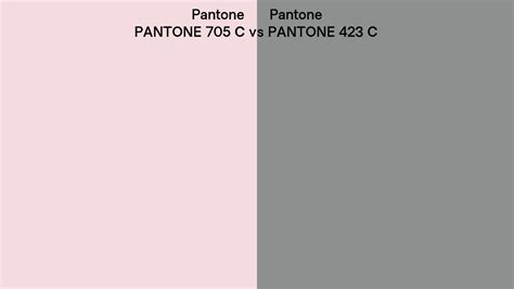 Pantone 705 C Vs Pantone 423 C Side By Side Comparison